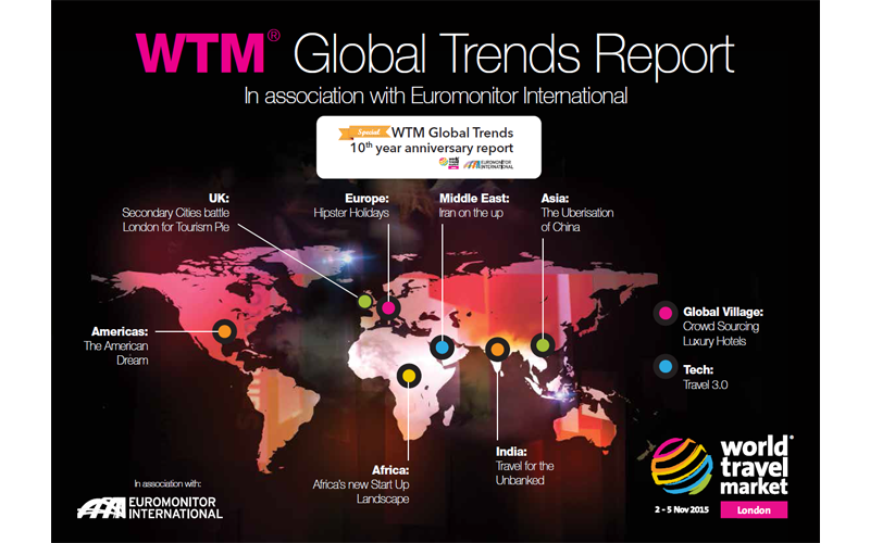 global travel trends report