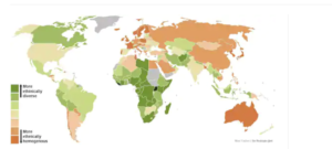ethnically diverse countries