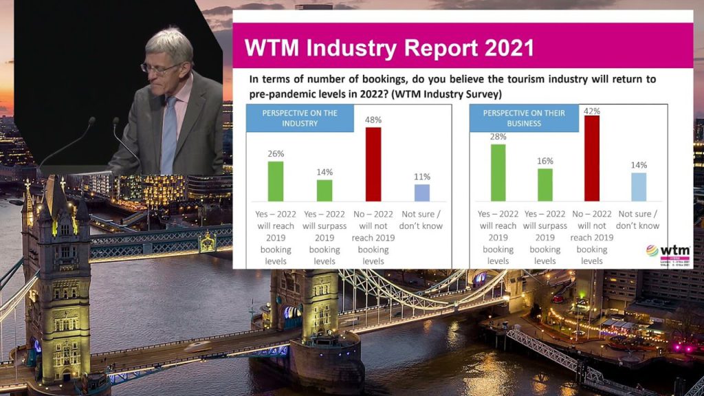 WTM Industry Report 2021