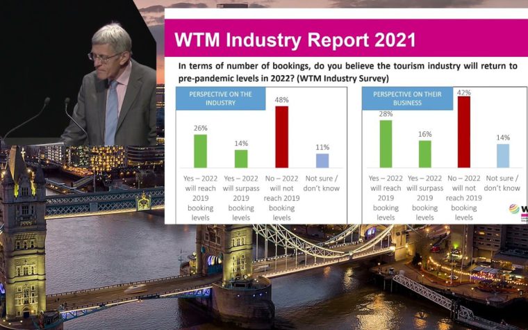 WTM Industry Report 2021